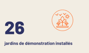 Chiffres clés Kitagata Ouganda - 26 jardins de démonstration installés