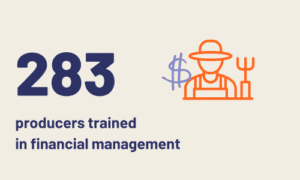 Key figures Kitagata Uganda - financial training 2025