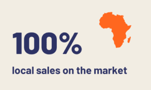 Key figures Kitagata Uganda - local sales on the market